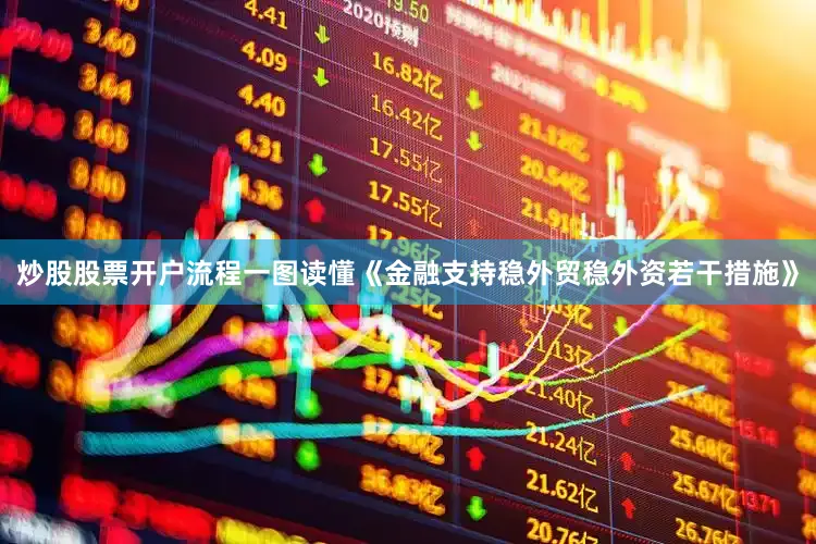 炒股股票开户流程一图读懂《金融支持稳外贸稳外资若干措施》